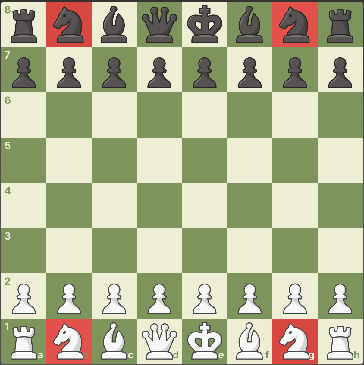 Ló kezdő pozíció