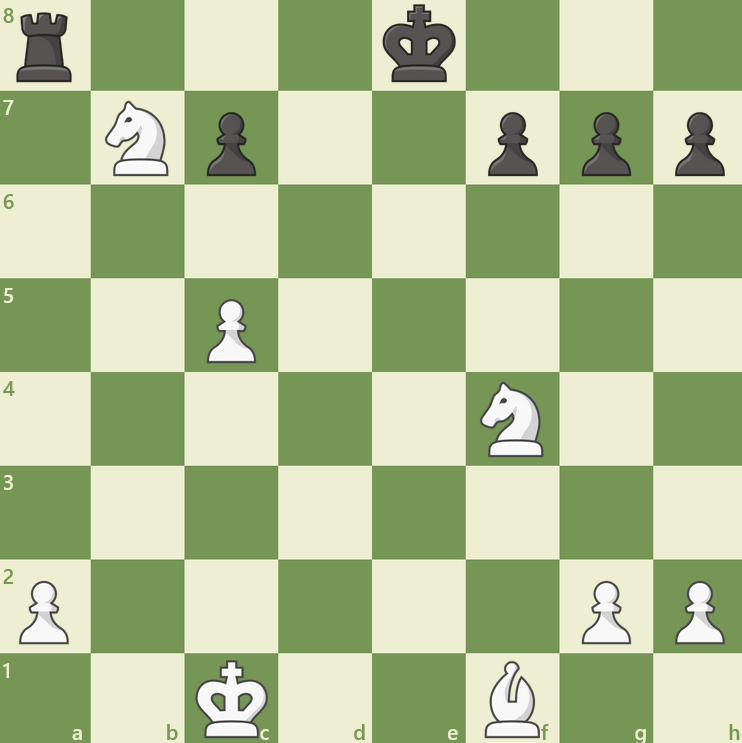 Bábuk helyzete: Játékos: király c1; futó f1; ló b7 f4; paraszt a2 c5 g2 h2 | Ellenfél: király e8; bástya a8; paraszt c7 f7 g7 h7