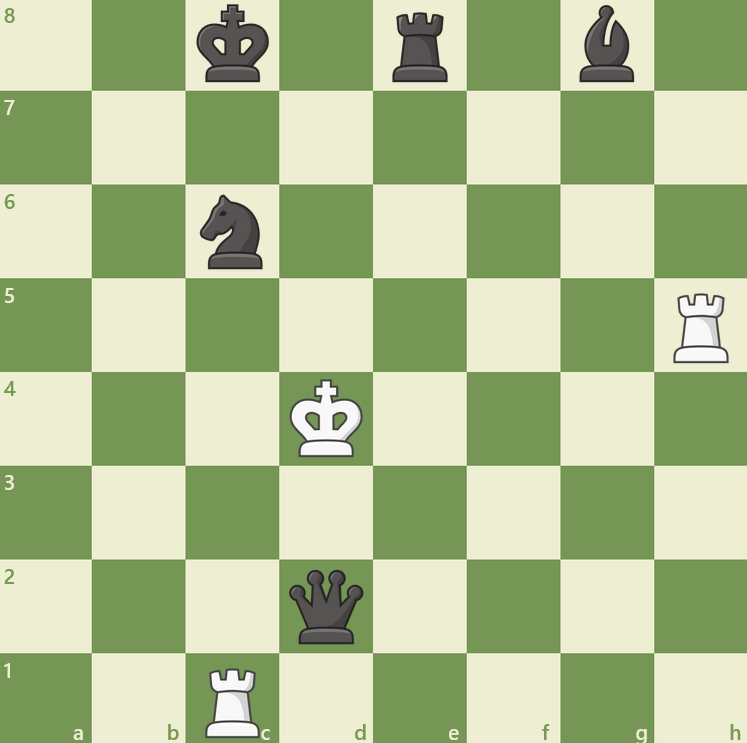 Bábuk helyzete: Játékos: király d4 | Ellenfél: királynő d2; futó g8; ló c6; bástya e8