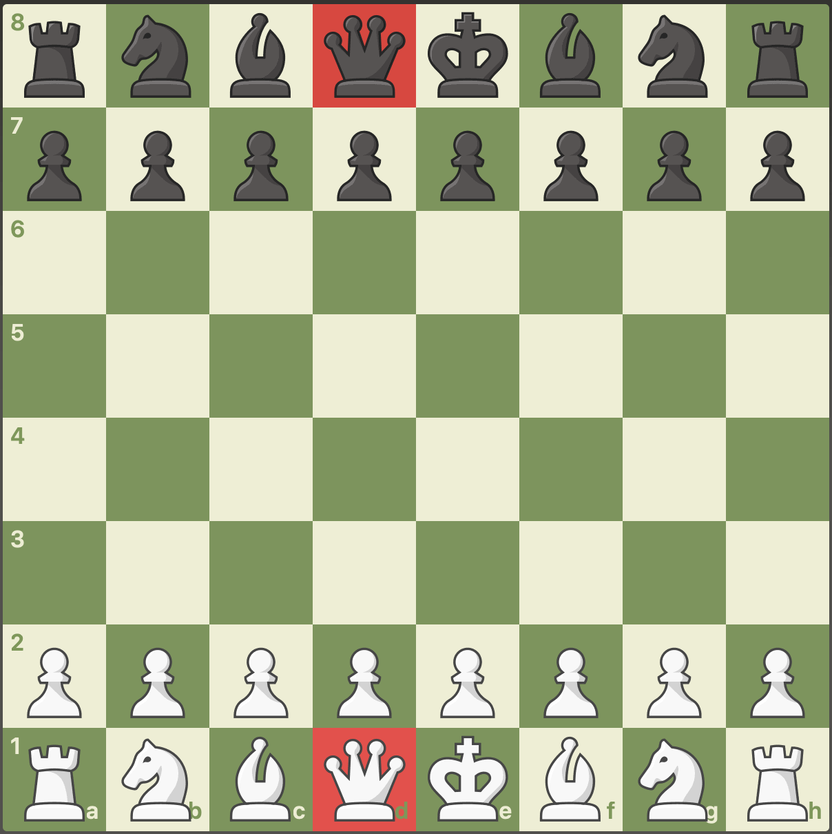 Királynő kezdő pozíció